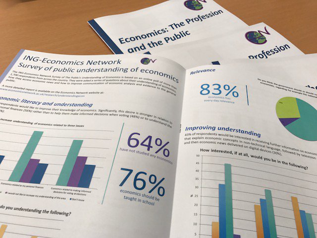 Looking forward to our Economics: The Profession and the Public event tomorrow & presenting our #UnderstandingEcon survey results! https://t.co/Pip4tgV2Od